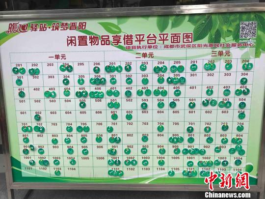 成都一社區(qū)搭建閑置物共享平臺鄰里關(guān)系更親密