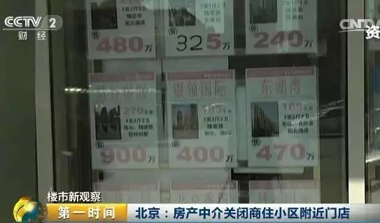 55城160次調(diào)控!樓市降溫 房?jī)r(jià)真要降了?