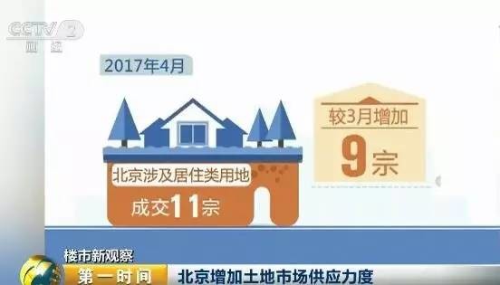 55城160次調(diào)控!樓市降溫 房?jī)r(jià)真要降了?